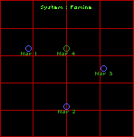 File:System Map - Famine.png