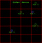 System Map - Gamma 2669-2.png