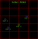 System Map - Oxford.png