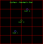 System Map - Pender's Star.png