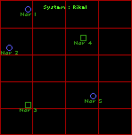 System Map - Rikel.png