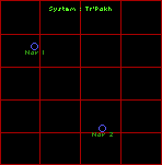 System Map - TrPakh.png