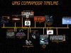 Wing Commander Timeline.jpg