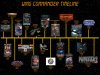 Wing Commander Timeline.jpg