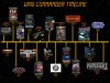 Wing Commander Timeline.jpg