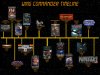 Wing Commander Timeline2.jpg