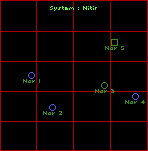 System Map - Nitir.png