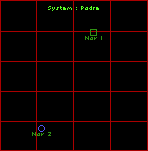 System Map - Padre.png