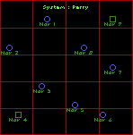 File:System Map - Perry.png