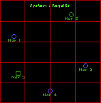 System Map - Regallis.png