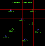 File:System Map - Sherwood.png