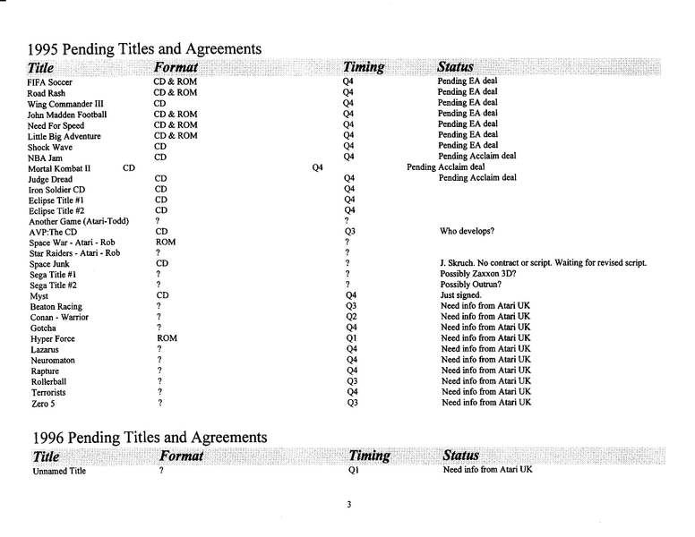 File:Jaguar 95 96 pending titles.png