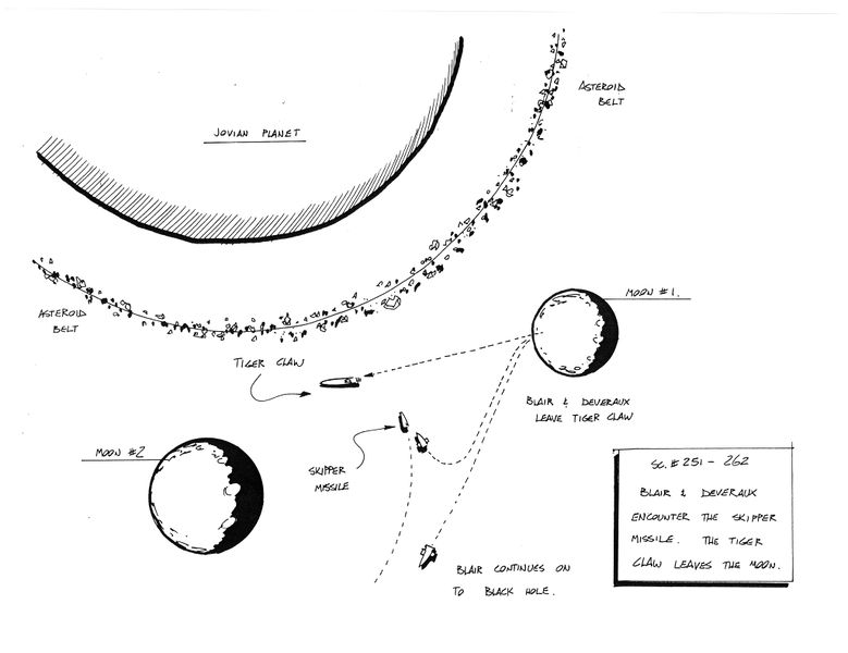 File:Movie star system.jpg
