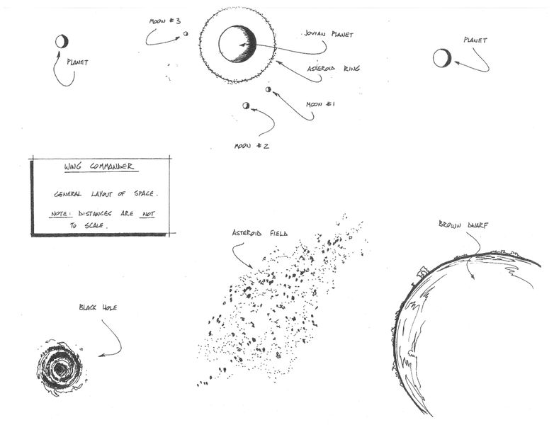File:Movie star system2.jpg