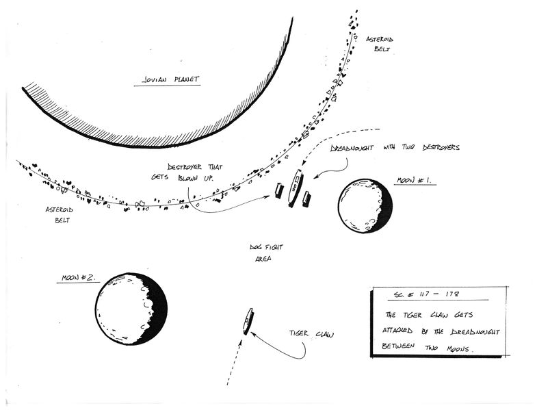 File:Movie star system3.jpg