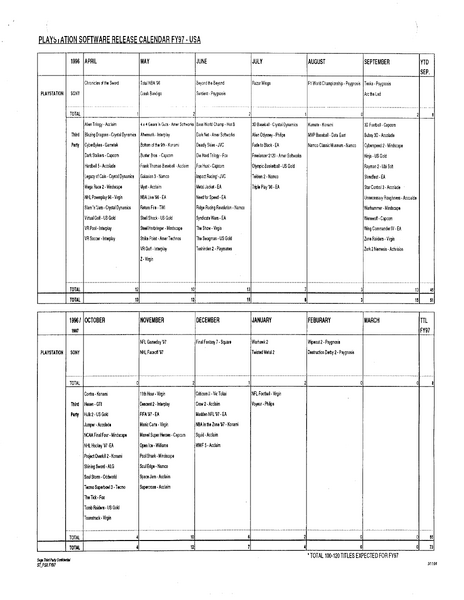 File:SegaRetro Document Page 3.png